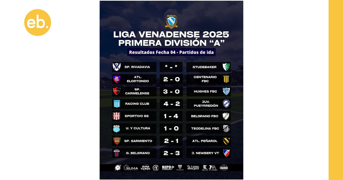 Así quedó la tabla de la Liga Venadense después de cuatro fechas